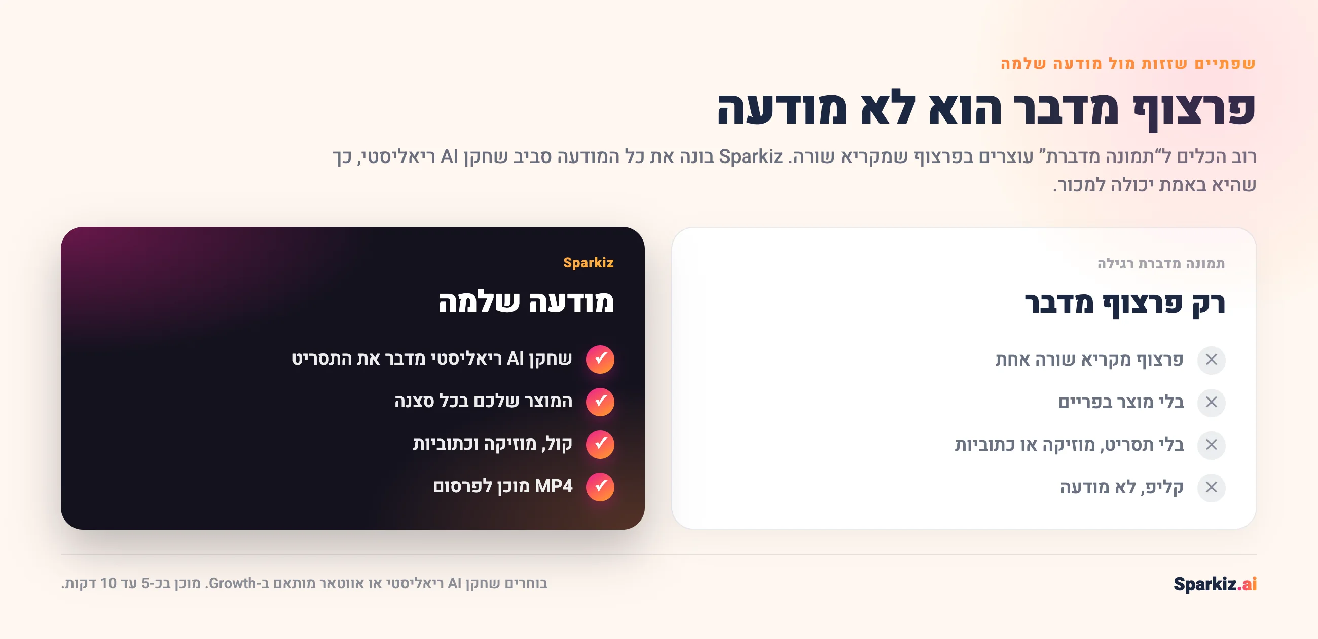 פרצוף מדבר מול מודעה שלמה: כלי תמונה-מדברת רגילים מראים פרצוף שמקריא שורה, בעוד Sparkiz בונה מודעה שלמה עם שחקן AI ריאליסטי שמדבר את התסריט מעל המוצר, עם קול, מוזיקה וכתוביות, כ-MP4 מוכן לפרסום