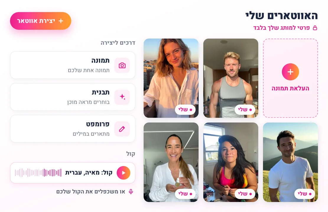 מסך האווטארים שלי ב-Sparkiz: אווטארים פרטיים, העלאת תמונה או יצירה מתבנית או מפרומפט, עם קול תואם