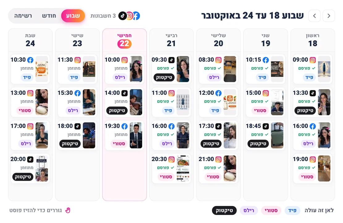 לוח הפרסום של Sparkiz בתצוגת שבוע עם כמה פוסטים ביום לפייסבוק, אינסטגרם וטיקטוק, כל פוסט מסומן פיד, סטורי, רילס או טיקטוק