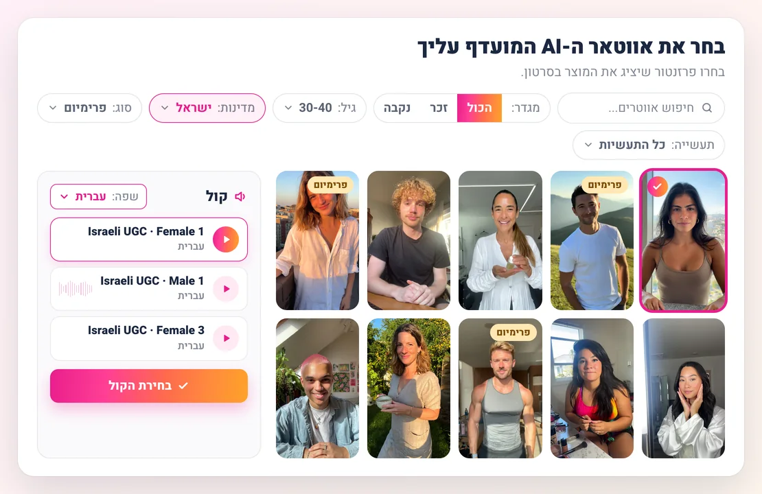מסך בחירת שחקן AI ב-Sparkiz עם סינון לפי מגדר, גיל ומדינה ישראל, שחקני פרימיום ורשימת קולות בעברית
