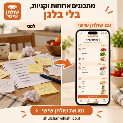 מודעות לאפליקציה: בלגן של פתקים מול האפליקציה