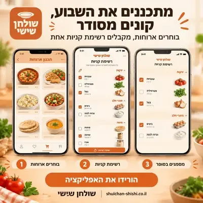 מודעות לאפליקציה: שלושה מסכי אפליקציה ברצף