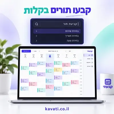 מודעות לתוכנה: שורת פקודה מעל המוצר