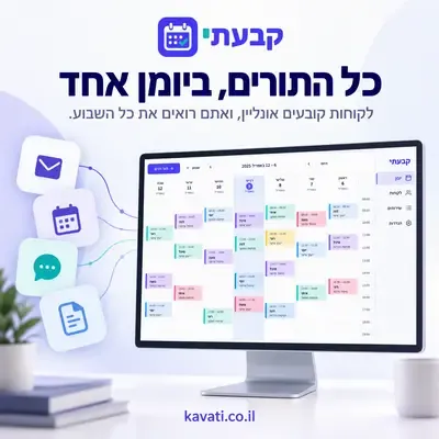 מודעות לתוכנה: הרבה כלים שהופכים לאחד
