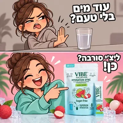 מודעות בפורמט מוכר: מם תגובה בשני פריימים