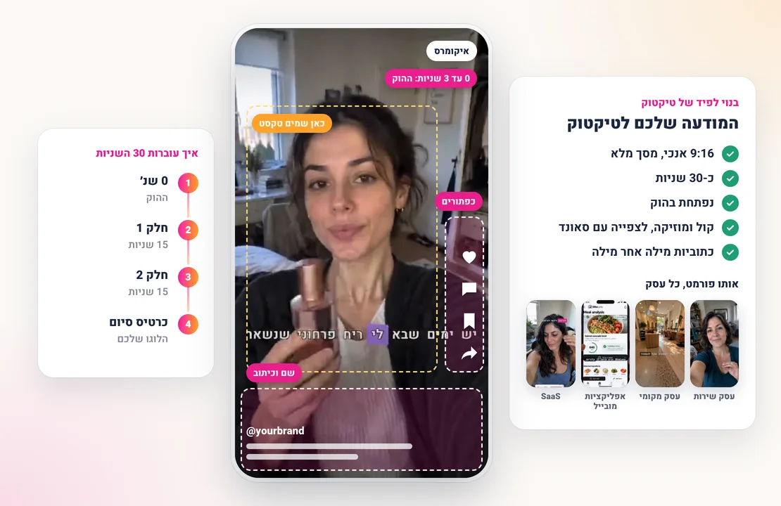 מודעת טיקטוק של Sparkiz בטלפון עם סימון של הפתיח, הכפתורים ואזור השם והכיתוב, רשימה של 9:16, בערך 30 שניות וכתוביות מילה אחר מילה, וציר זמן של שני חלקים של 15 שניות