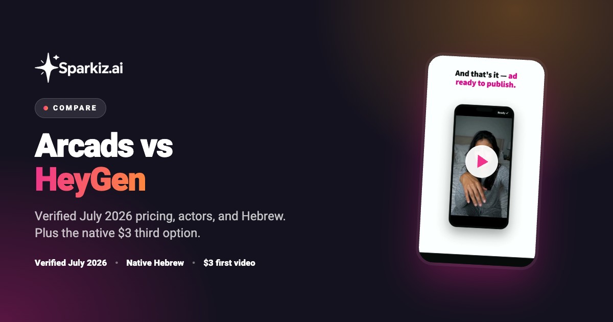 Arcads vs HeyGen compared for UGC ads