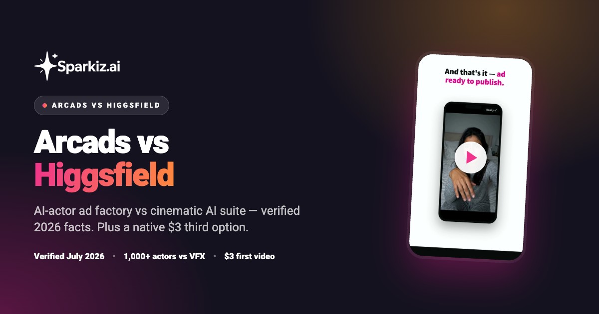 Arcads vs Higgsfield compared