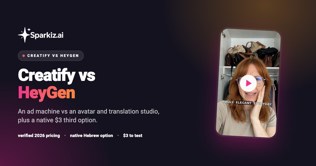 Creatify vs HeyGen compared for UGC ads