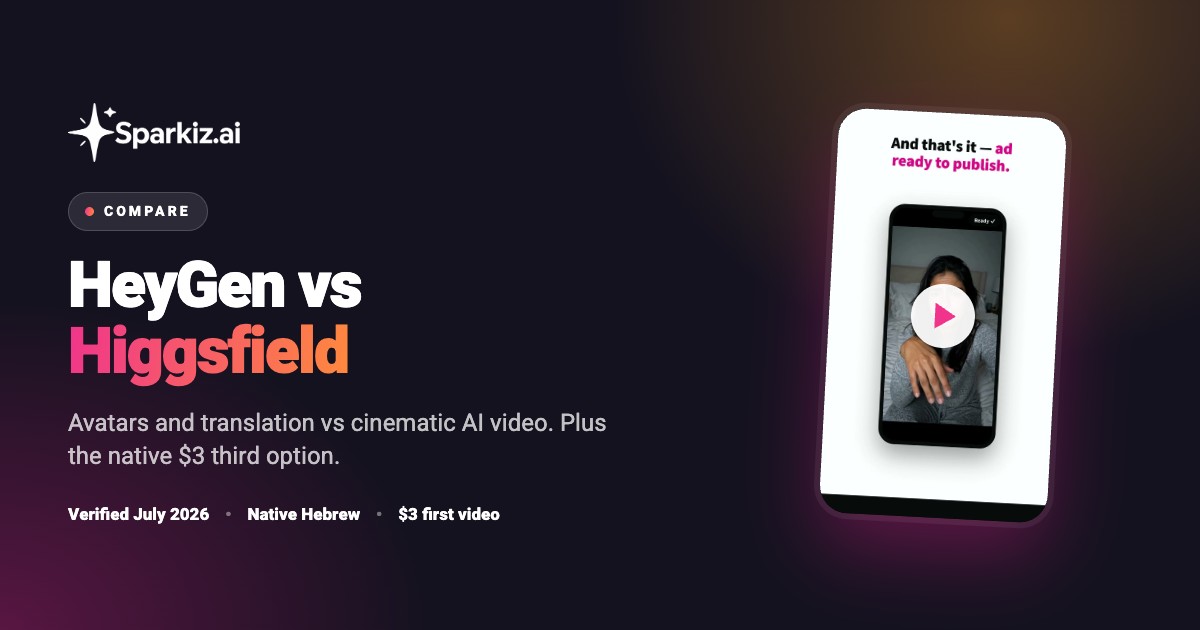 HeyGen vs Higgsfield compared