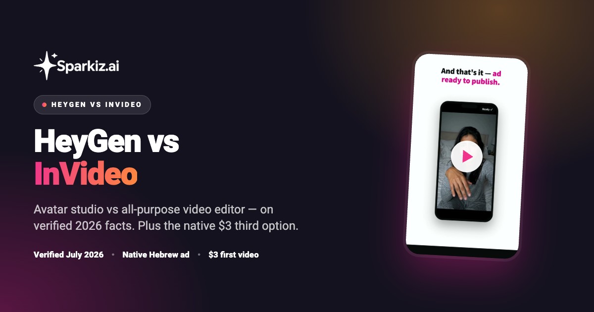 HeyGen vs InVideo compared
