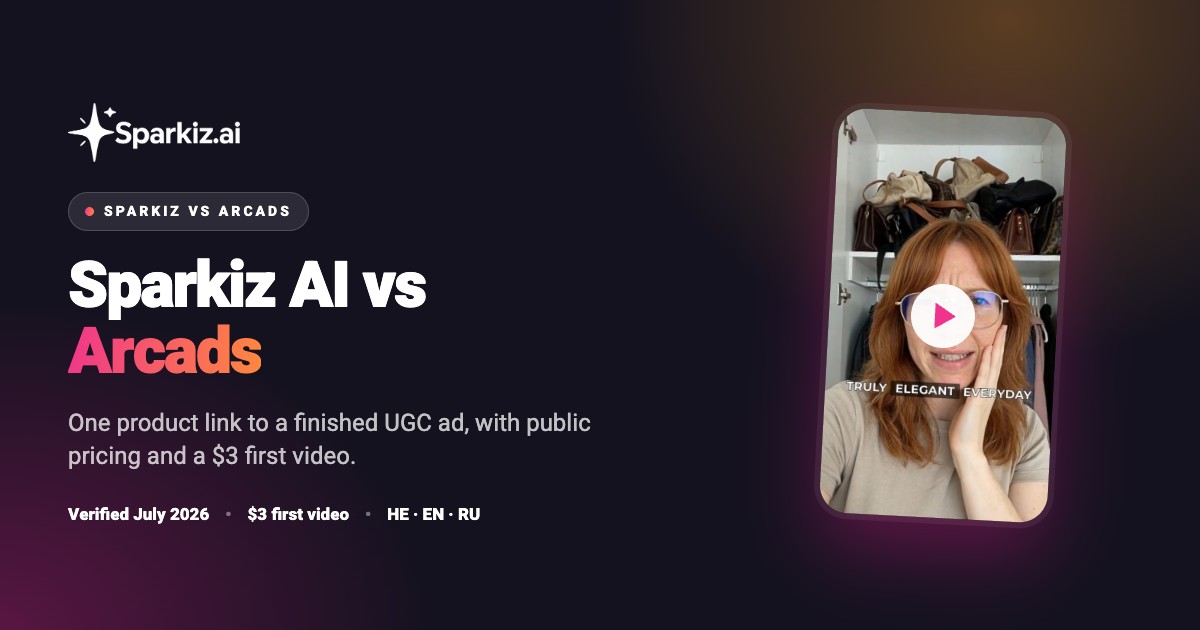 Sparkiz AI vs Arcads compared for UGC ads
