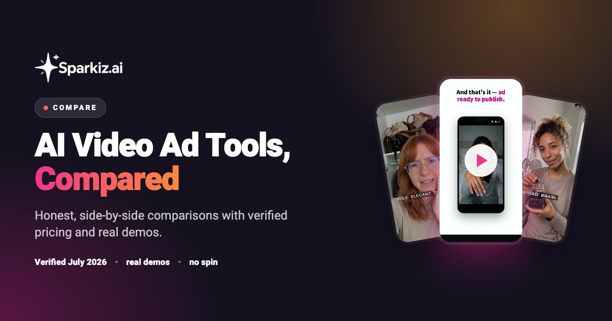 AI video ad tools compared head to head