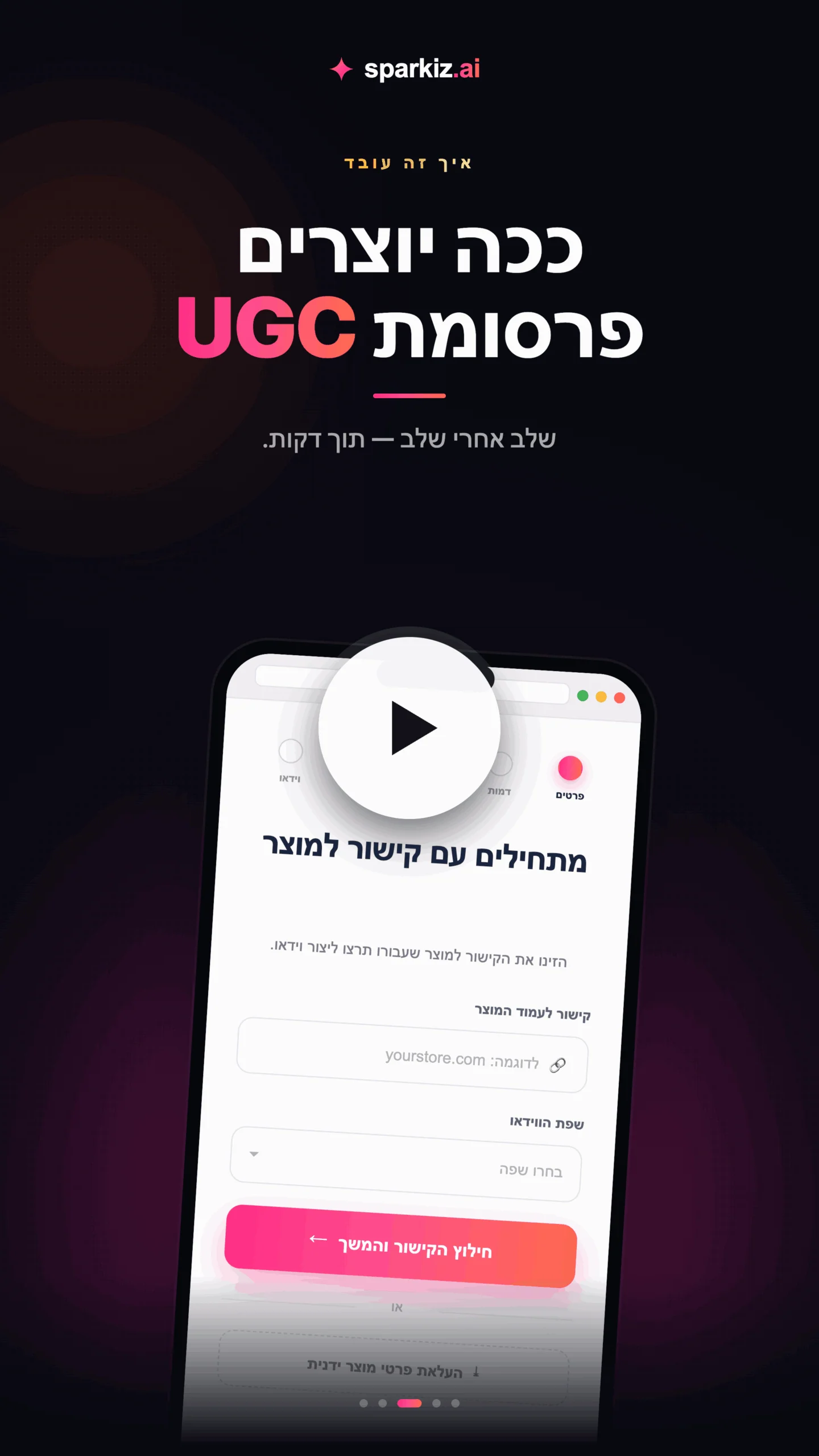 הדגמת Sparkiz — איך יוצרים מודעת UGC
